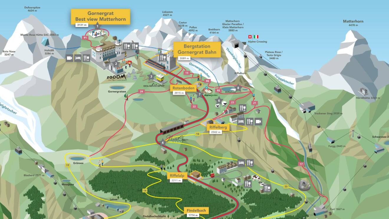 Mapa de Gornergrat no inverno.